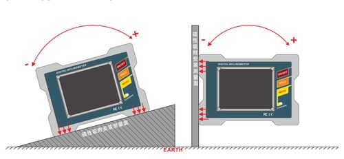 Latest company news about スマート・ブルートゥース・コネクティビティが高精度デジタルディスプレイに:DMI810-46-BTを導入