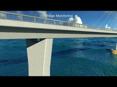 PCA826 ミューティ・ファンクション 傾き計 測定角,加速