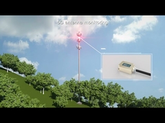 TL735G 5G アンテナアグネアライナンスセンサー 3軸の角度センサー ストレージスイッチ傾斜安全