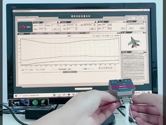 高精度IMU慣性測定ユニット